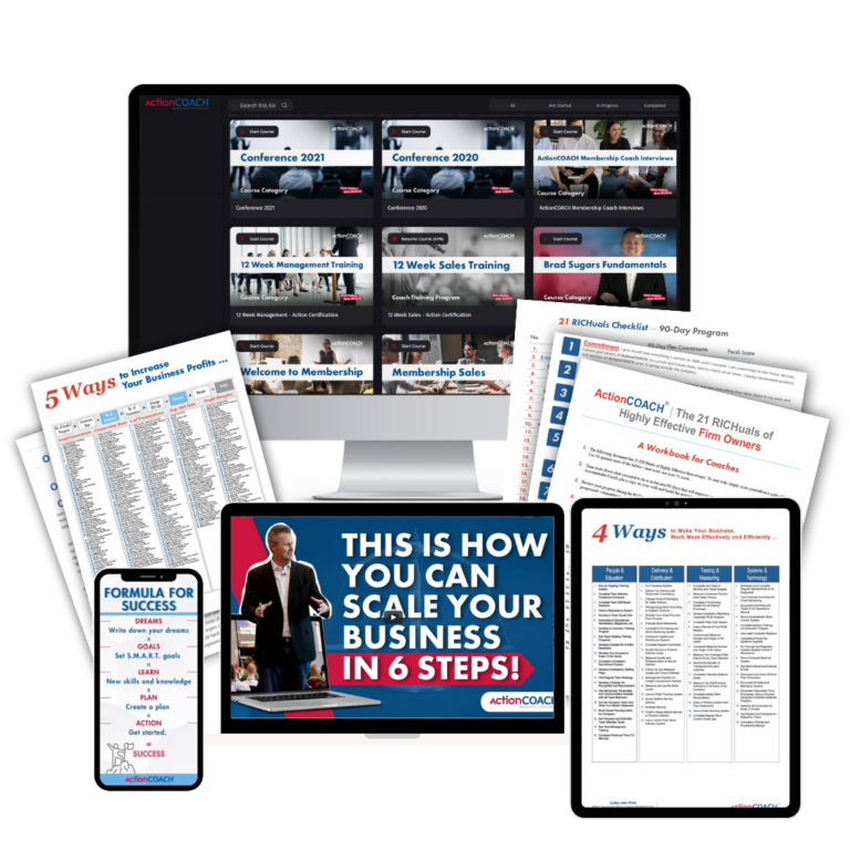 ActionCOACH Business Operating System